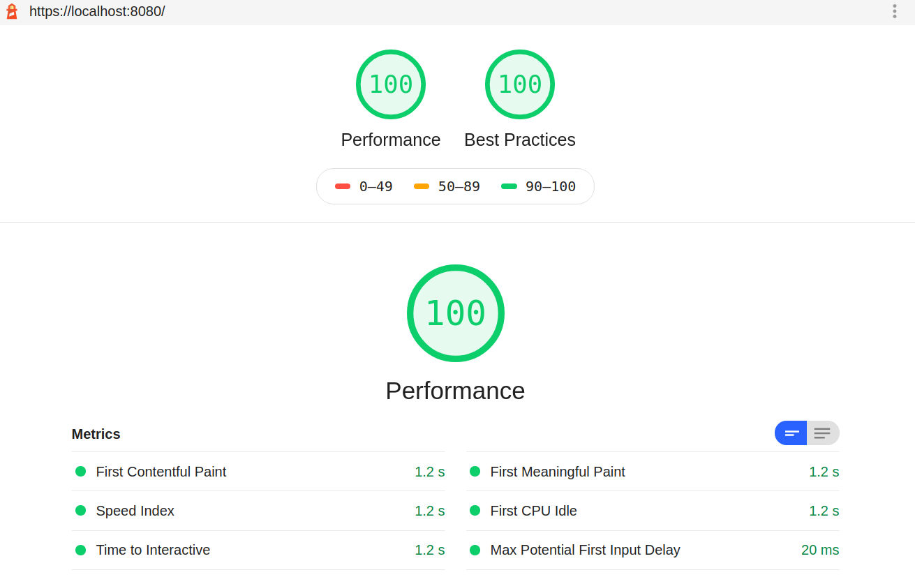 lighthouse report lighthouse report